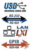 remote control interface logos