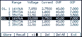 Linked memory stores display
