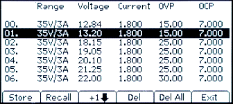 Memory stores display