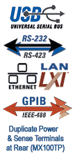 interfaces logo