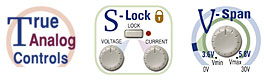 analogue control, s-lock and v-span icons