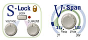 S-Lock and V-span