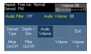 zero span audio demodulation