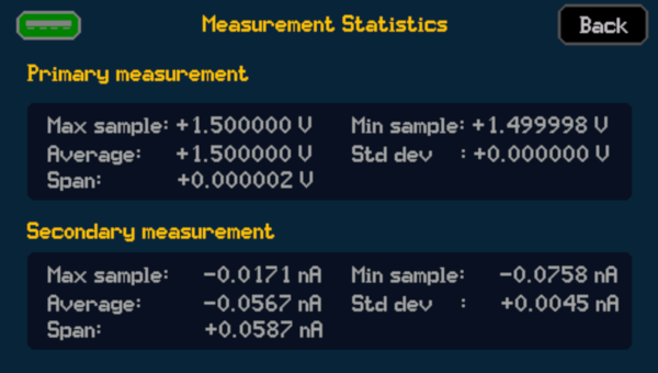 SMU4000 Stats Screen