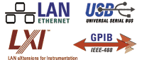 GPIB, USB, LAN logos