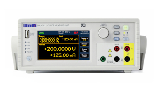 Precision Measurement