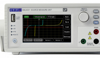 Aim-TTi SMU4201 (SMU4000 Series Source Measure Unit) - graph view
