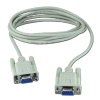 Aim-TTi RS232 Cable