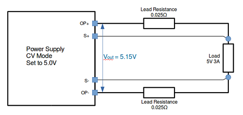dc power supply remote sense diagram
